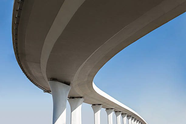 Best Commercial Concrete Services in Frankfort, OH
